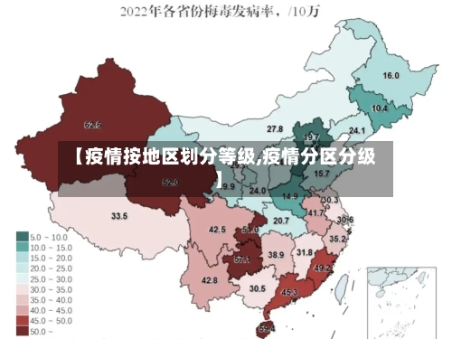 【疫情按地区划分等级,疫情分区分级】
