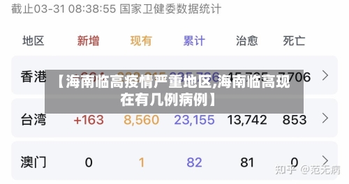 【海南临高疫情严重地区,海南临高现在有几例病例】
