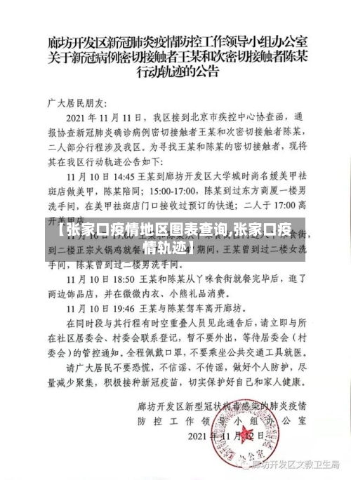 【张家口疫情地区图表查询,张家口疫情轨迹】-第2张图片