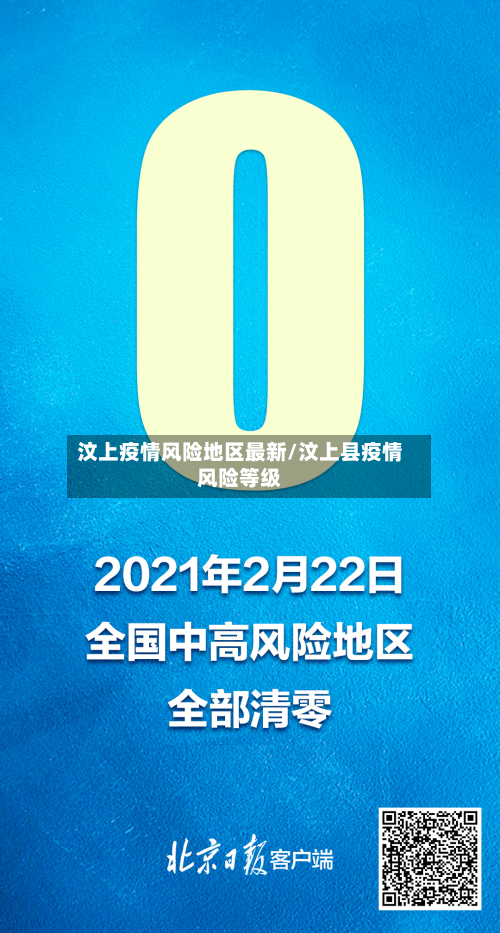 汶上疫情风险地区最新/汶上县疫情风险等级