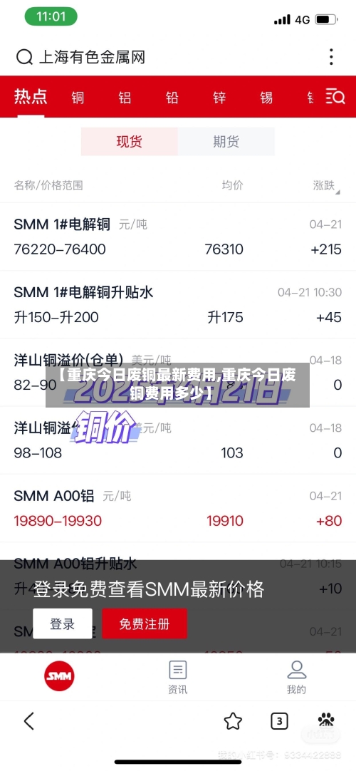 【重庆今日废铜最新费用,重庆今日废铜费用多少】