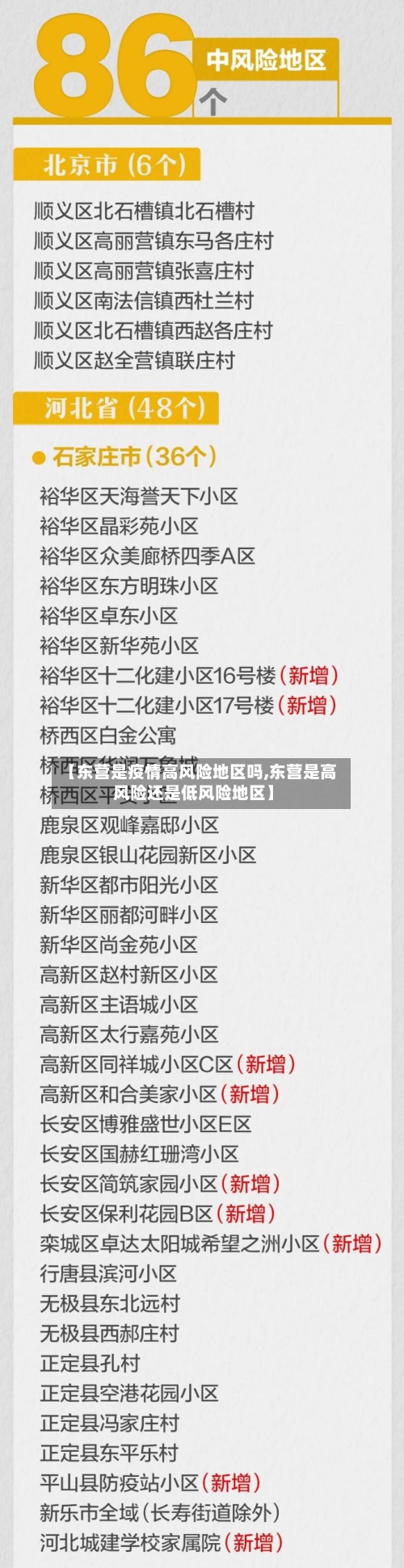 【东营是疫情高风险地区吗,东营是高风险还是低风险地区】-第3张图片