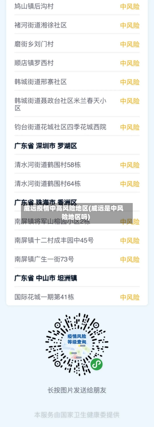 威远疫情中高风险地区(威远是中风险地区吗)-第2张图片