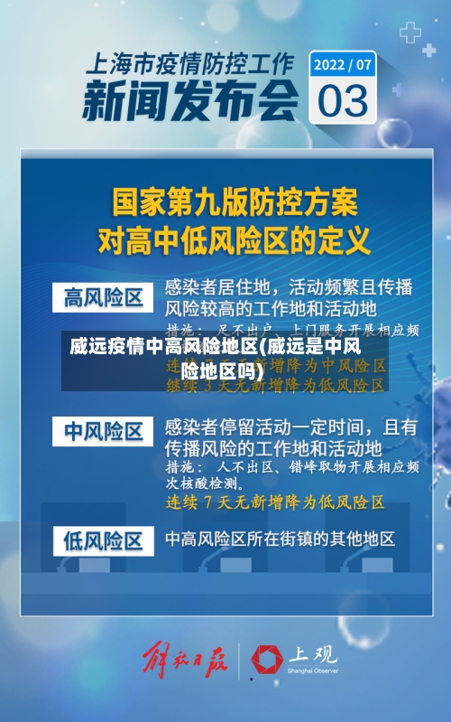 威远疫情中高风险地区(威远是中风险地区吗)
