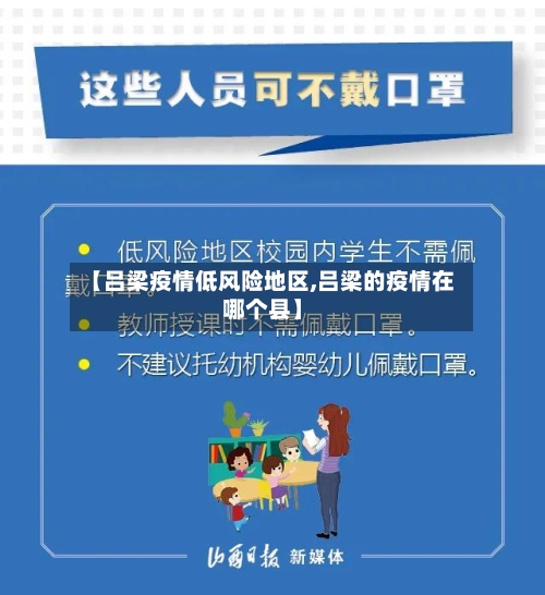 【吕梁疫情低风险地区,吕梁的疫情在哪个县】-第2张图片