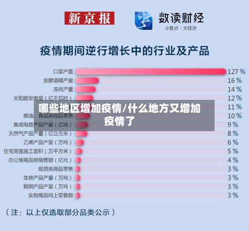 哪些地区增加疫情/什么地方又增加疫情了