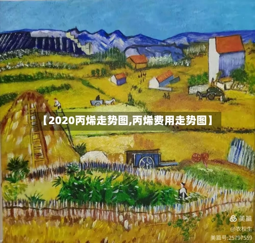 【2020丙烯走势图,丙烯费用走势图】