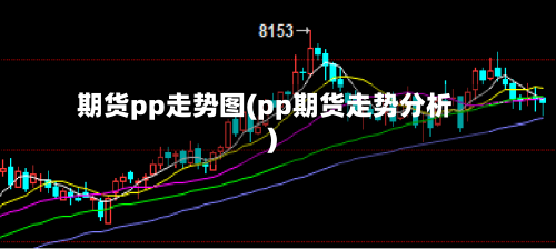 期货pp走势图(pp期货走势分析)