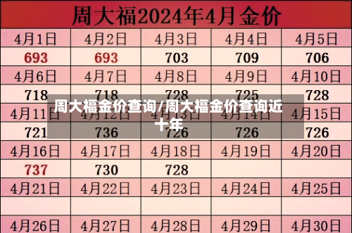 周大福金价查询/周大福金价查询近十年-第2张图片