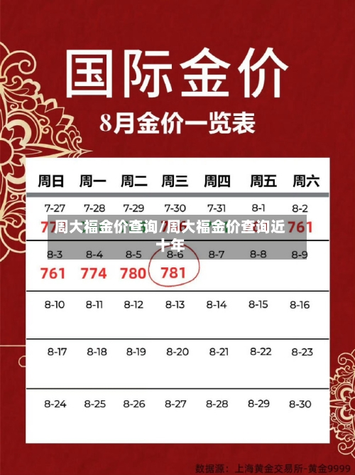 周大福金价查询/周大福金价查询近十年