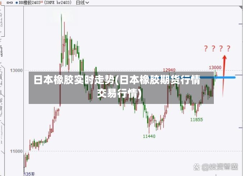 日本橡胶实时走势(日本橡胶期货行情交易行情)