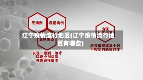 辽宁疫情流行地区(辽宁疫情流行地区有哪些)-第2张图片
