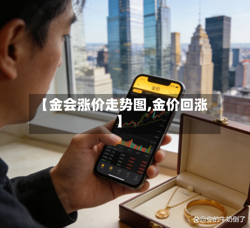 【金会涨价走势图,金价回涨】-第2张图片