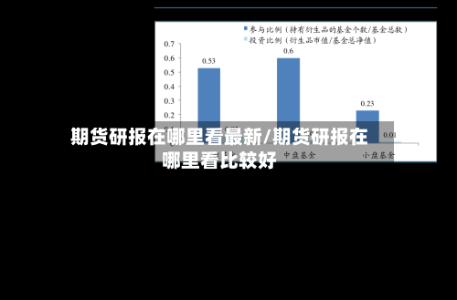 期货研报在哪里看最新/期货研报在哪里看比较好