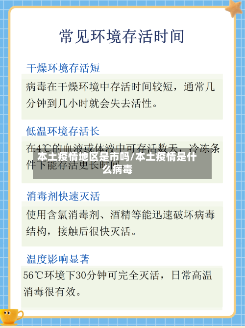 本土疫情地区是市吗/本土疫情是什么病毒