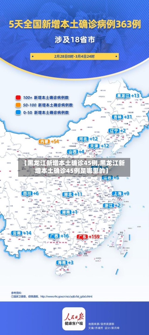 【黑龙江新增本土确诊45例,黑龙江新增本土确诊45例是哪里的】