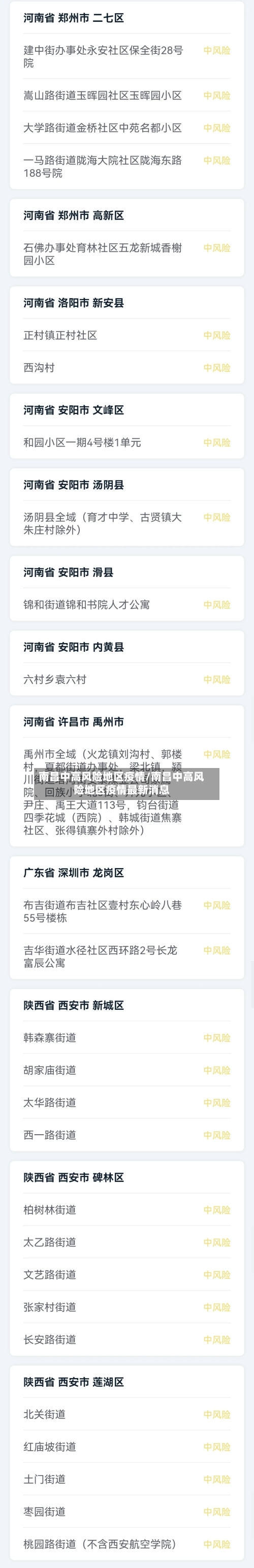 南昌中高风险地区疫情/南昌中高风险地区疫情最新消息