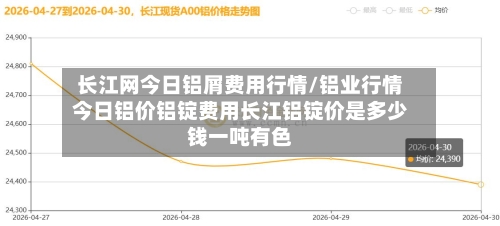 长江网今日铝屑费用行情/铝业行情今日铝价铝锭费用长江铝锭价是多少钱一吨有色-第2张图片
