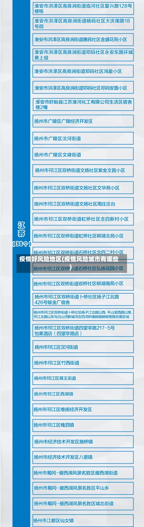 疫情好风险地区(疫情风险城市有哪些)