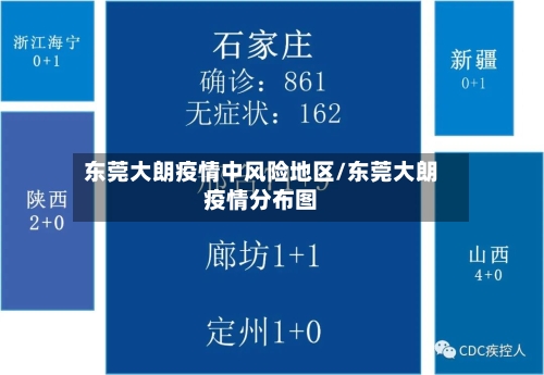 东莞大朗疫情中风险地区/东莞大朗疫情分布图-第3张图片