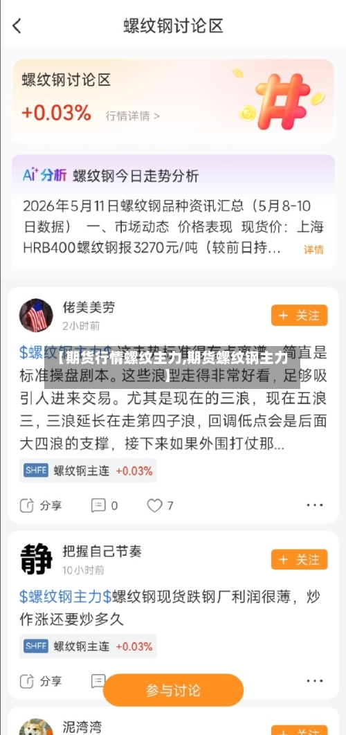 【期货行情螺纹主力,期货螺纹钢主力】