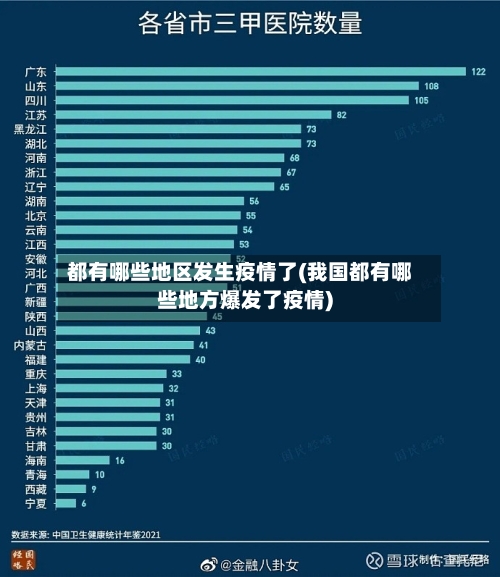 都有哪些地区发生疫情了(我国都有哪些地方爆发了疫情)