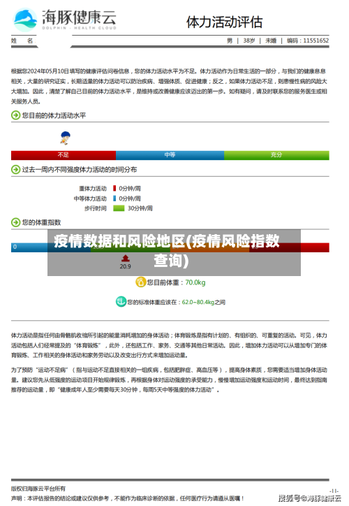 疫情数据和风险地区(疫情风险指数查询)