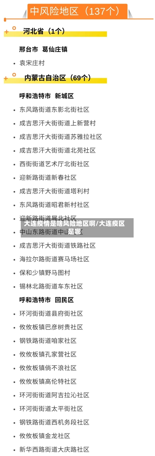 大连疫情是啥风险地区啊/大连疫区是哪-第2张图片