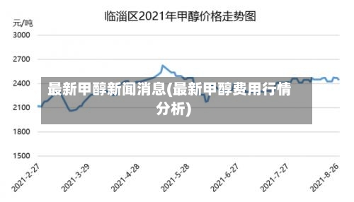 最新甲醇新闻消息(最新甲醇费用行情分析)