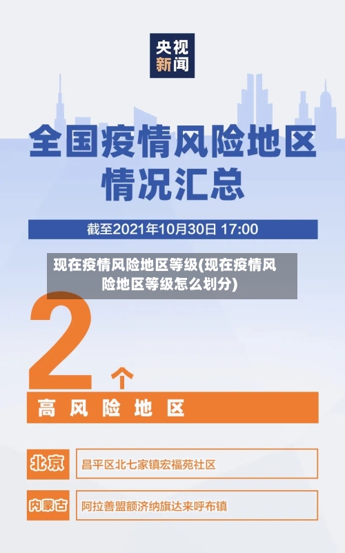 现在疫情风险地区等级(现在疫情风险地区等级怎么划分)