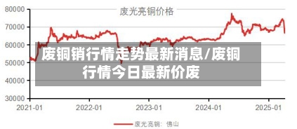 废铜销行情走势最新消息/废铜行情今日最新价废