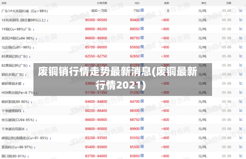 废铜销行情走势最新消息(废铜最新行情2021)