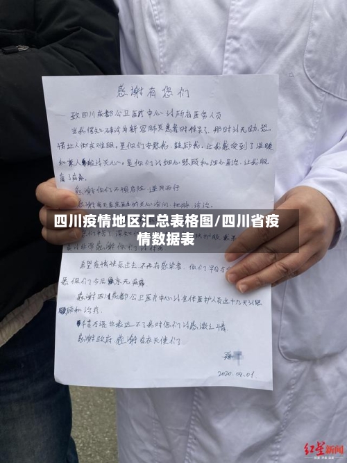 四川疫情地区汇总表格图/四川省疫情数据表-第2张图片