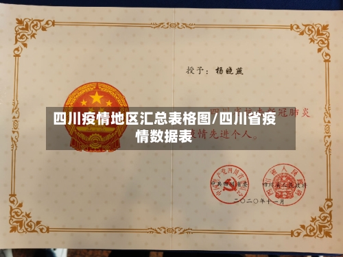 四川疫情地区汇总表格图/四川省疫情数据表-第3张图片
