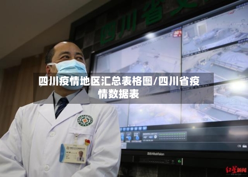 四川疫情地区汇总表格图/四川省疫情数据表
