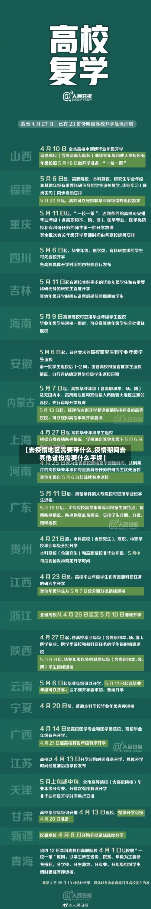 【去疫情地区需要带什么,疫情期间去其他省份需要什么手续】-第2张图片