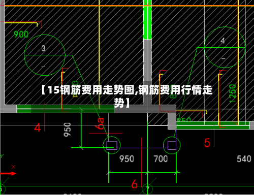 【15钢筋费用走势图,钢筋费用行情走势】