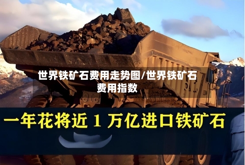 世界铁矿石费用走势图/世界铁矿石费用指数-第2张图片