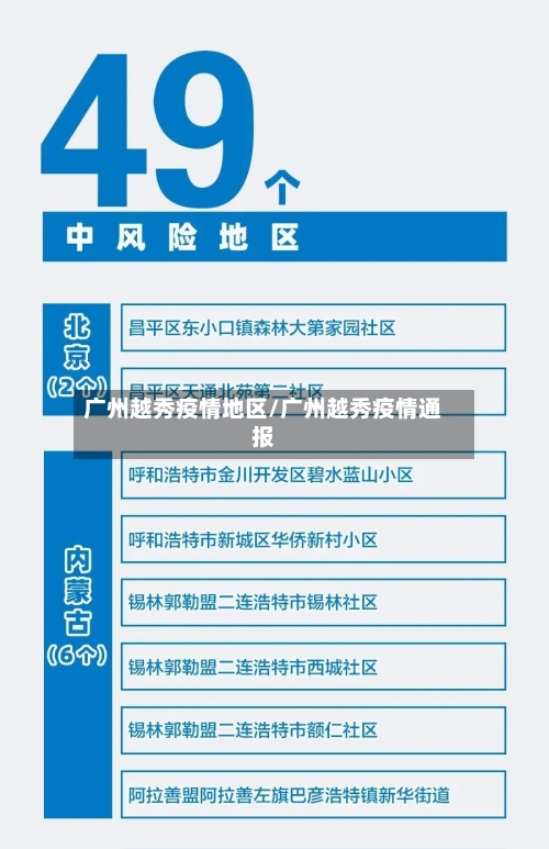 广州越秀疫情地区/广州越秀疫情通报