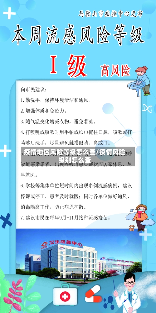疫情地区风险等级怎么查/疫情风险级别怎么查
