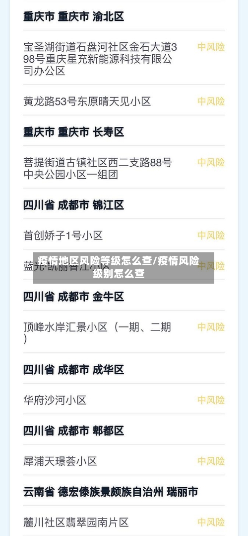 疫情地区风险等级怎么查/疫情风险级别怎么查-第2张图片
