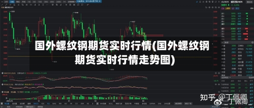 国外螺纹钢期货实时行情(国外螺纹钢期货实时行情走势图)