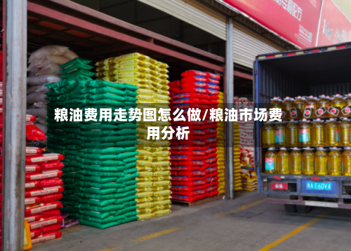 粮油费用走势图怎么做/粮油市场费用分析-第2张图片