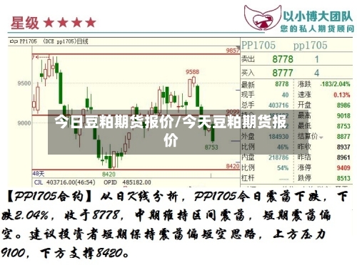 今日豆粕期货报价/今天豆粕期货报价