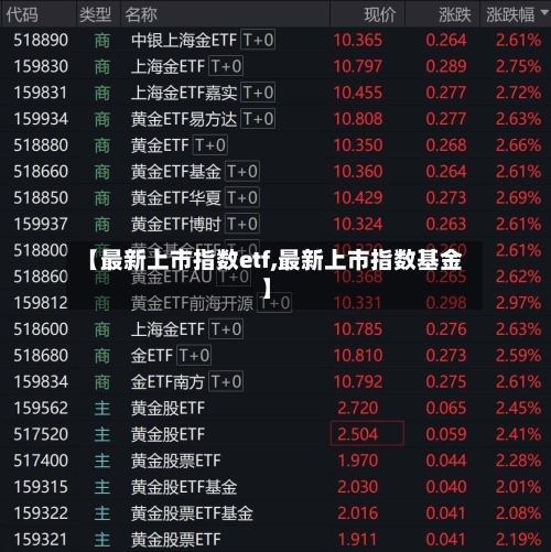 【最新上市指数etf,最新上市指数基金】