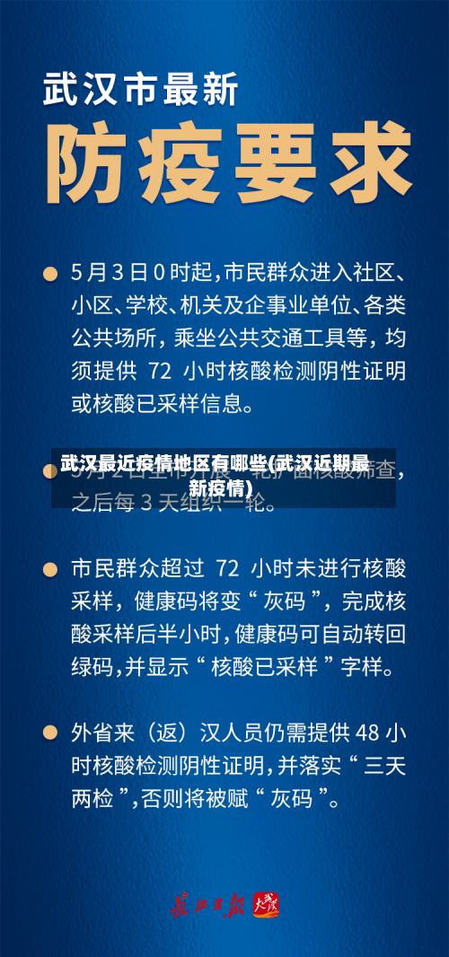 武汉最近疫情地区有哪些(武汉近期最新疫情)