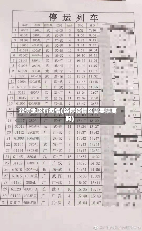 经停地区有疫情(经停疫情区需要隔离吗)-第2张图片