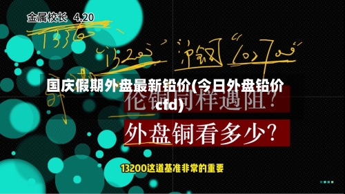 国庆假期外盘最新铅价(今日外盘铅价cfd)-第2张图片