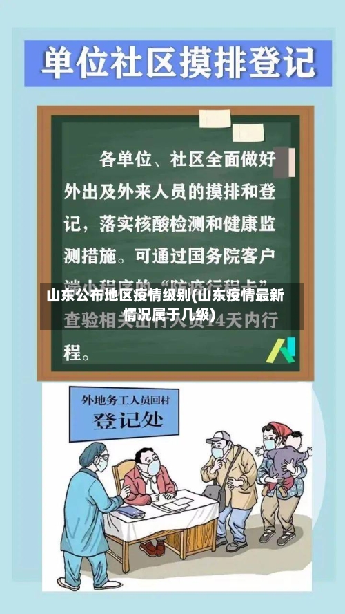 山东公布地区疫情级别(山东疫情最新情况属于几级)