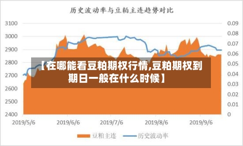 【在哪能看豆粕期权行情,豆粕期权到期日一般在什么时候】-第2张图片